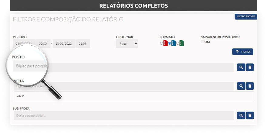 Relatórios Completos