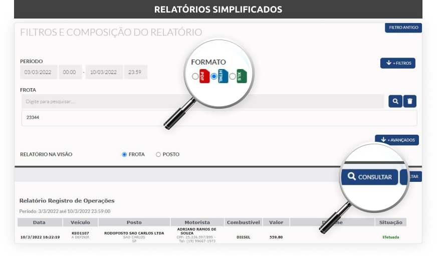 Relatórios simplificados